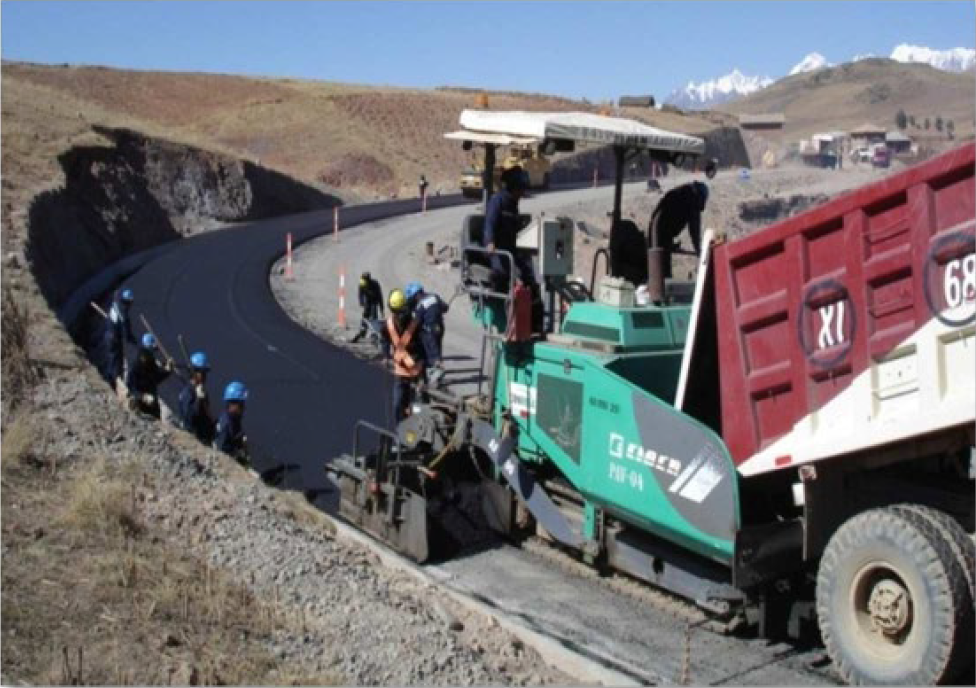 RODOVIA INTEROCEANICA
                  PERÚ